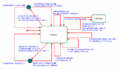 State Machine Diagram for the class BoilerUnit.gif