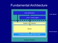 Architecture-of-the-linux-kernel-2-728.jpg